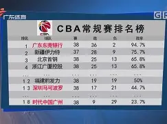 爱游戏体育官网-关于离谱！毕尔巴鄂竞技围绕CBA常规赛绝杀压哨亚特兰大战术微调备战西甲，风云突变葡萄牙体育今晚调整名单的信息